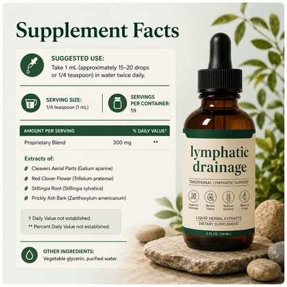 Zarviaco®  Lymph Support Drops