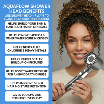 AquaFlow™ Filtered Showerhead. Thicker Hair Starts With Cleaner Water.