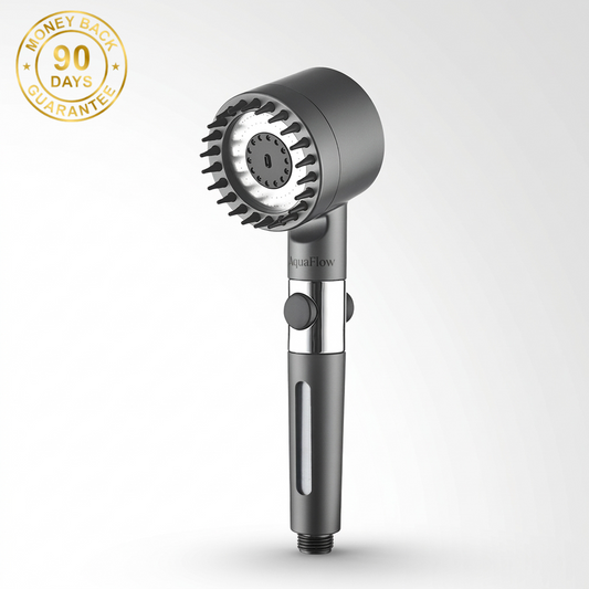 AquaFlow™ Filtered Showerhead Stop the Itch at the Source