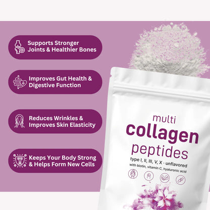 Skin, Hair & Joint Renewal || Dermatologist Recommended